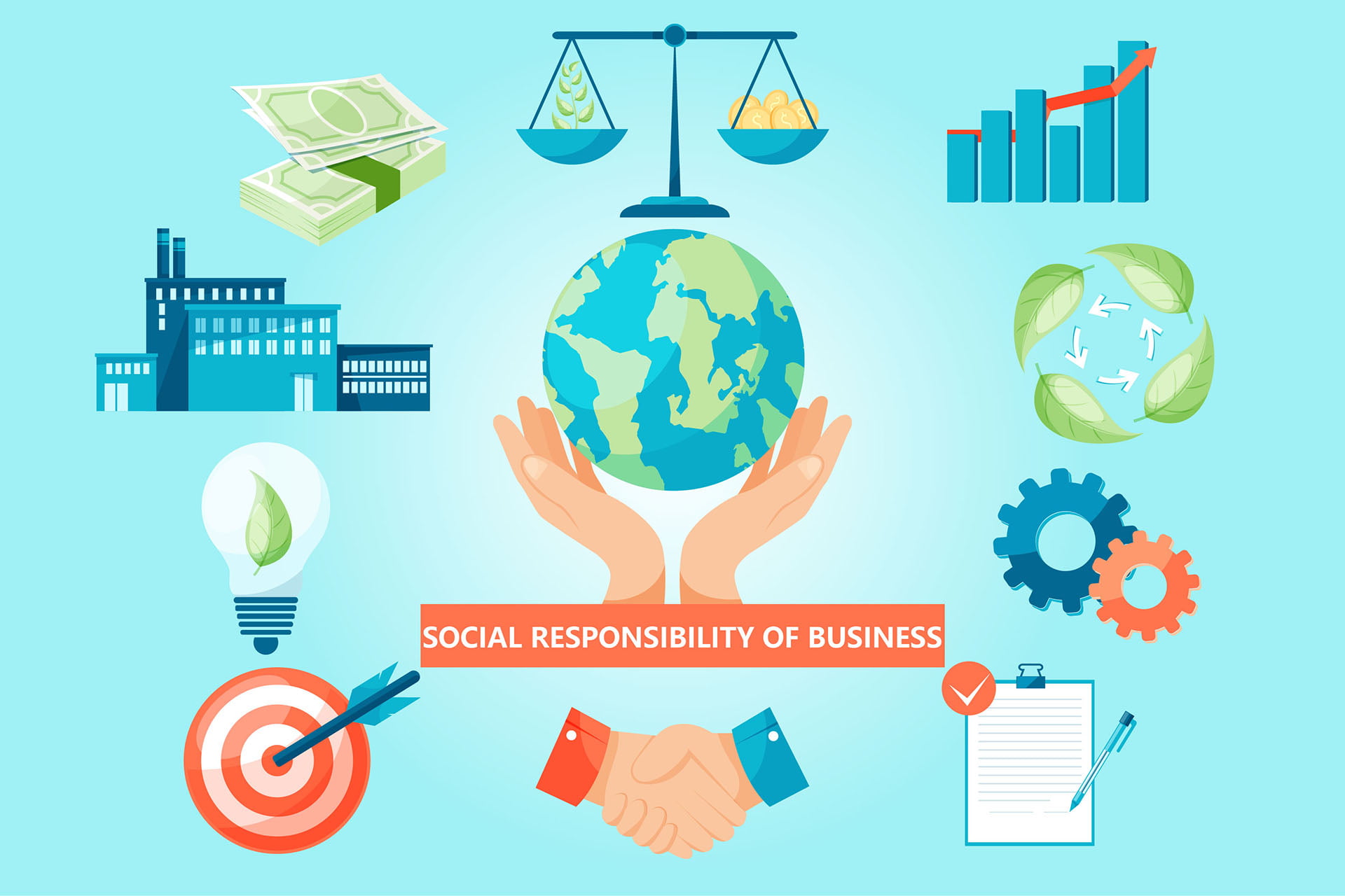 Socially Responsible Business Practices